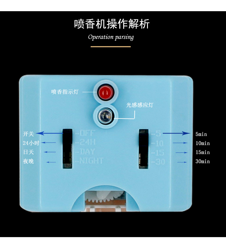 1557825204846086.jpg 蓝色喷香机_14.jpg